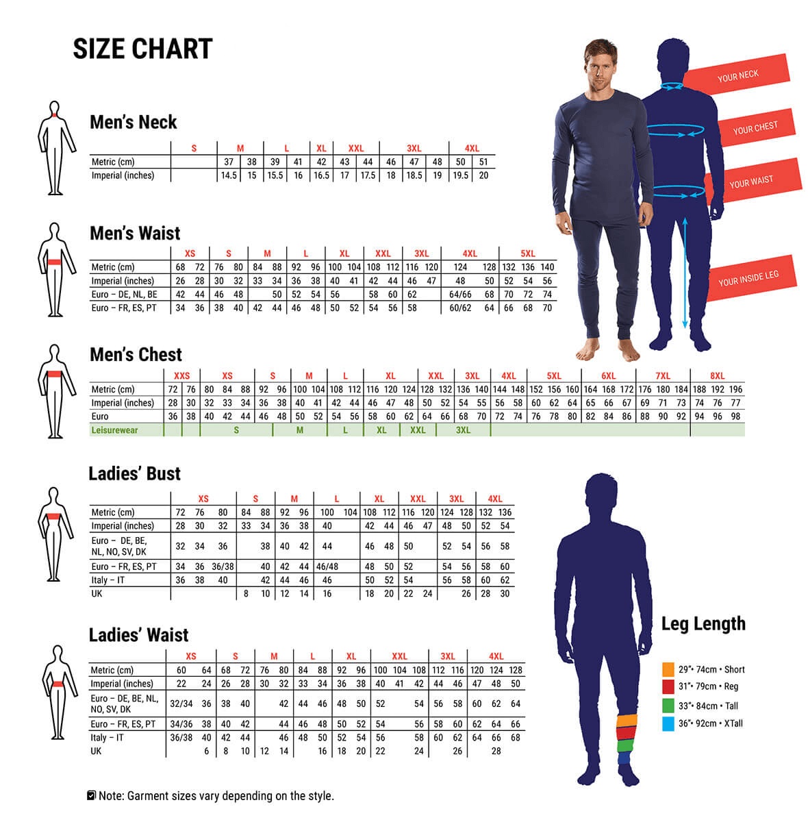 Garment Size DMC Sales And Plant Hire Tool Sales